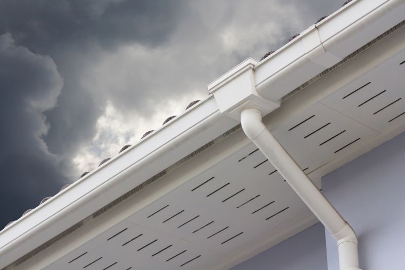 Complete Gutter System Services